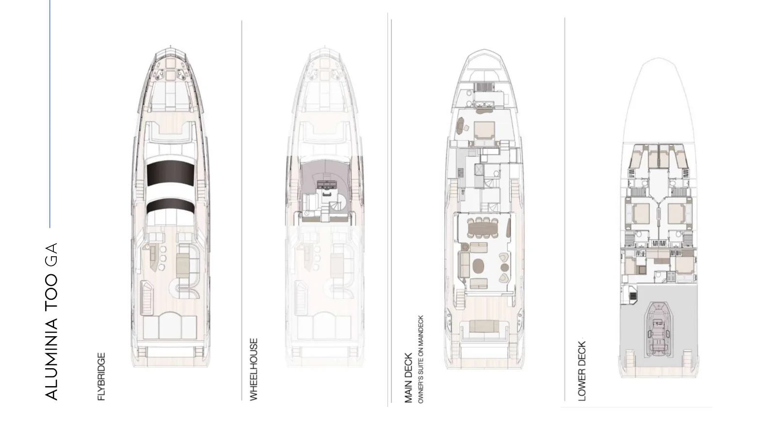 Plano de deck do Aluminia Too: Flybridge