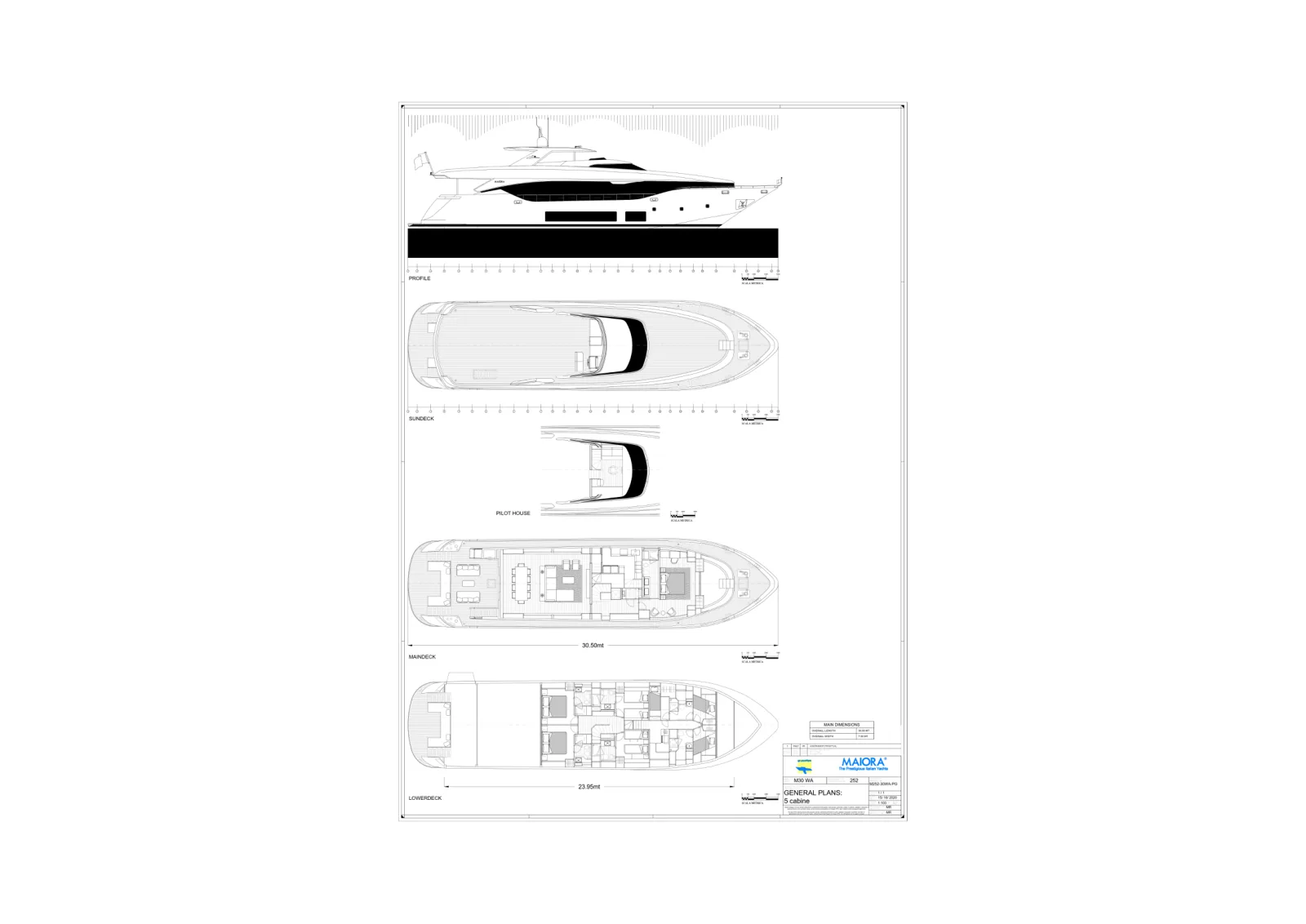 Four Joysのデッキプラン: Profile, Sundeck, Pilot House, Maindeck, Lowerdeck