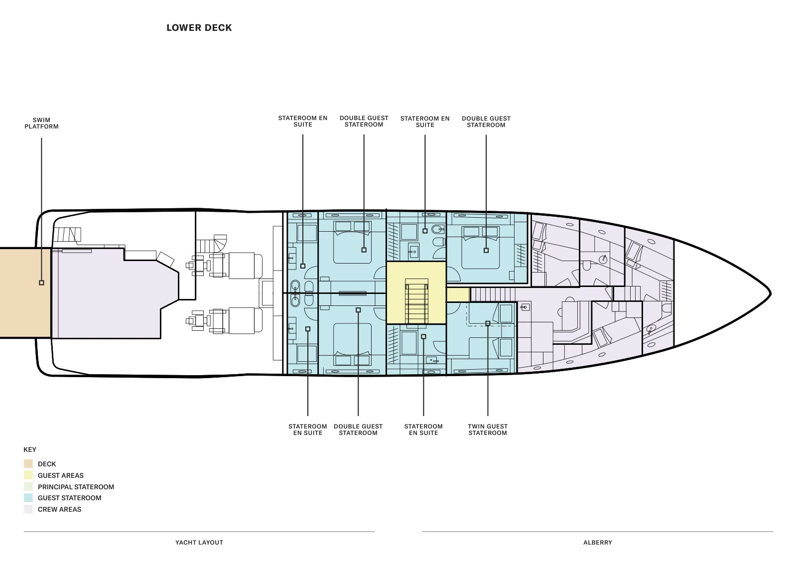 Piano di coperta di Alberry: Lower Deck