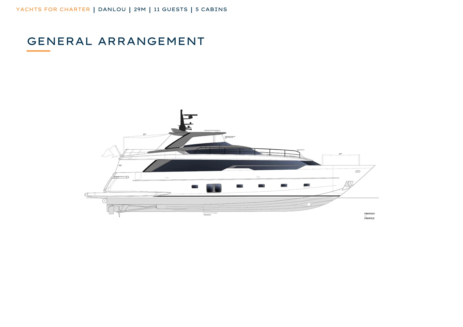 Deck plan of Danlou: Profile