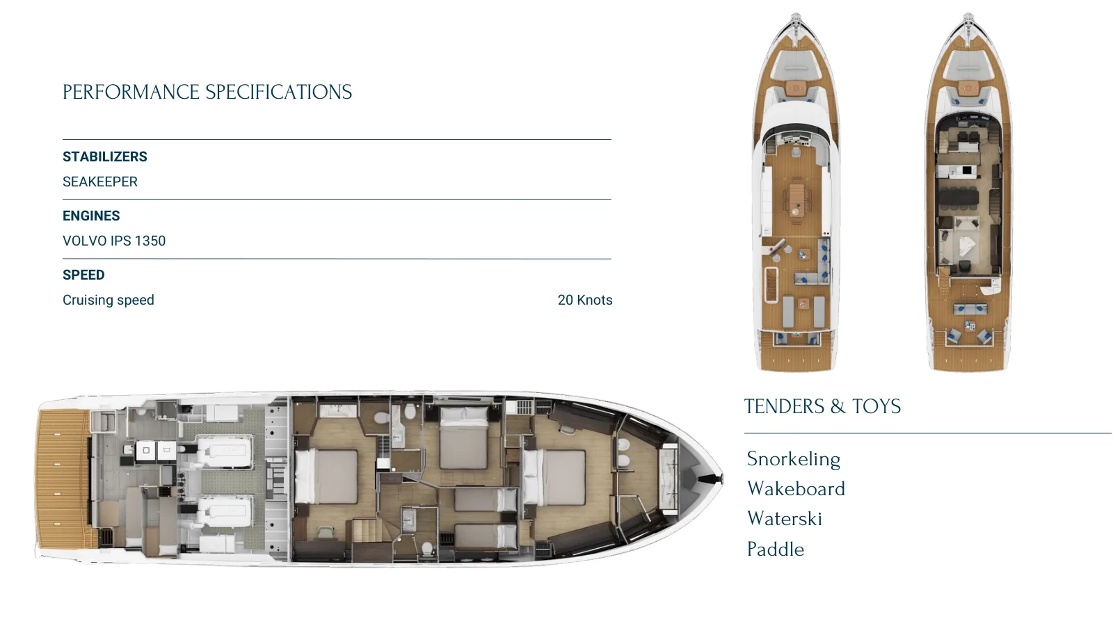 Plano de deck do Azur
