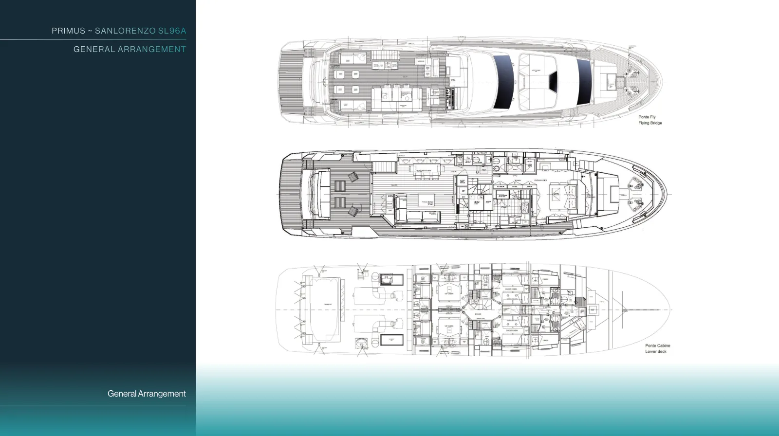 Plano de deck do Primus: Flying Bridge, Main deck, Lower deck