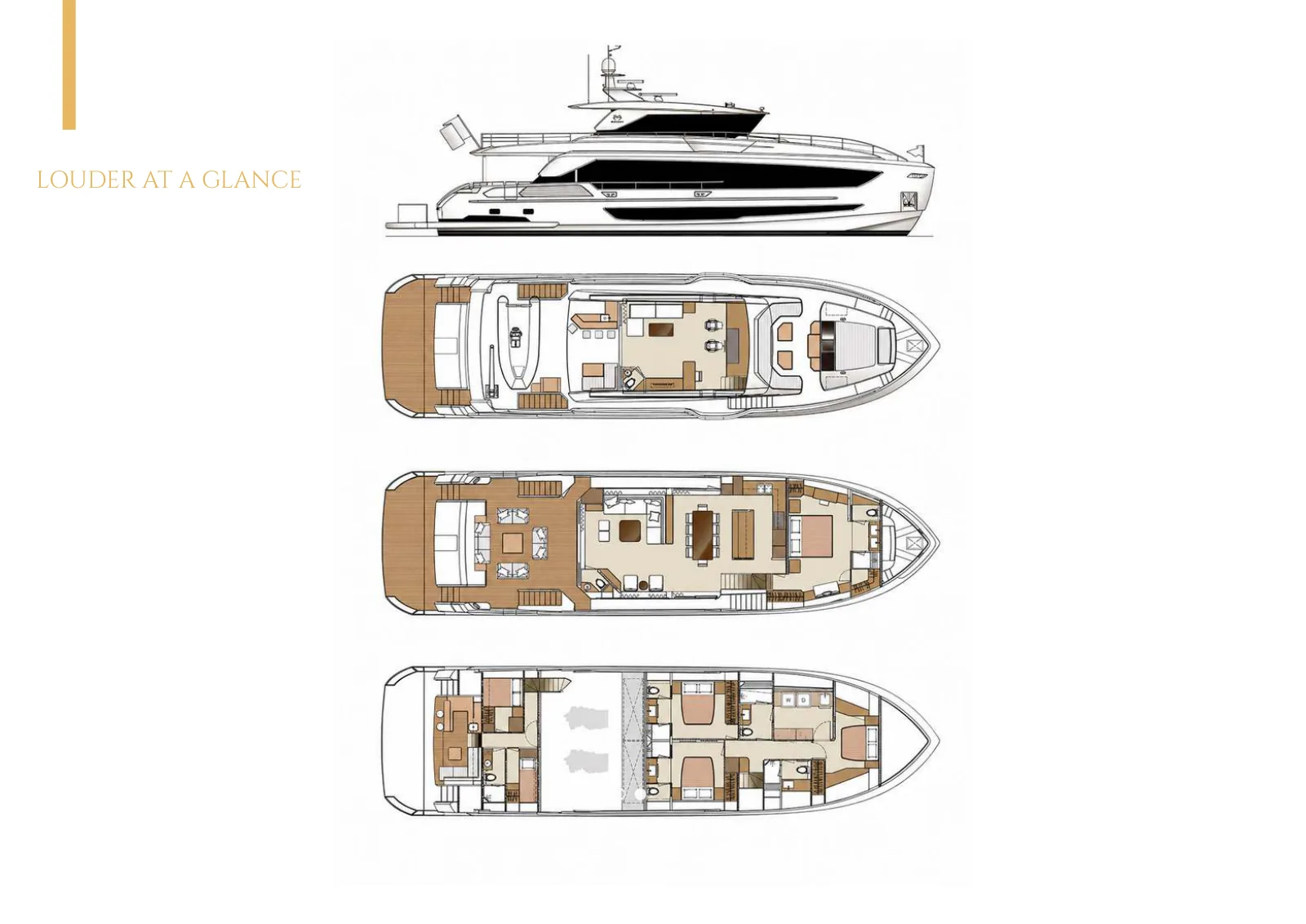 Deck plan of Louder