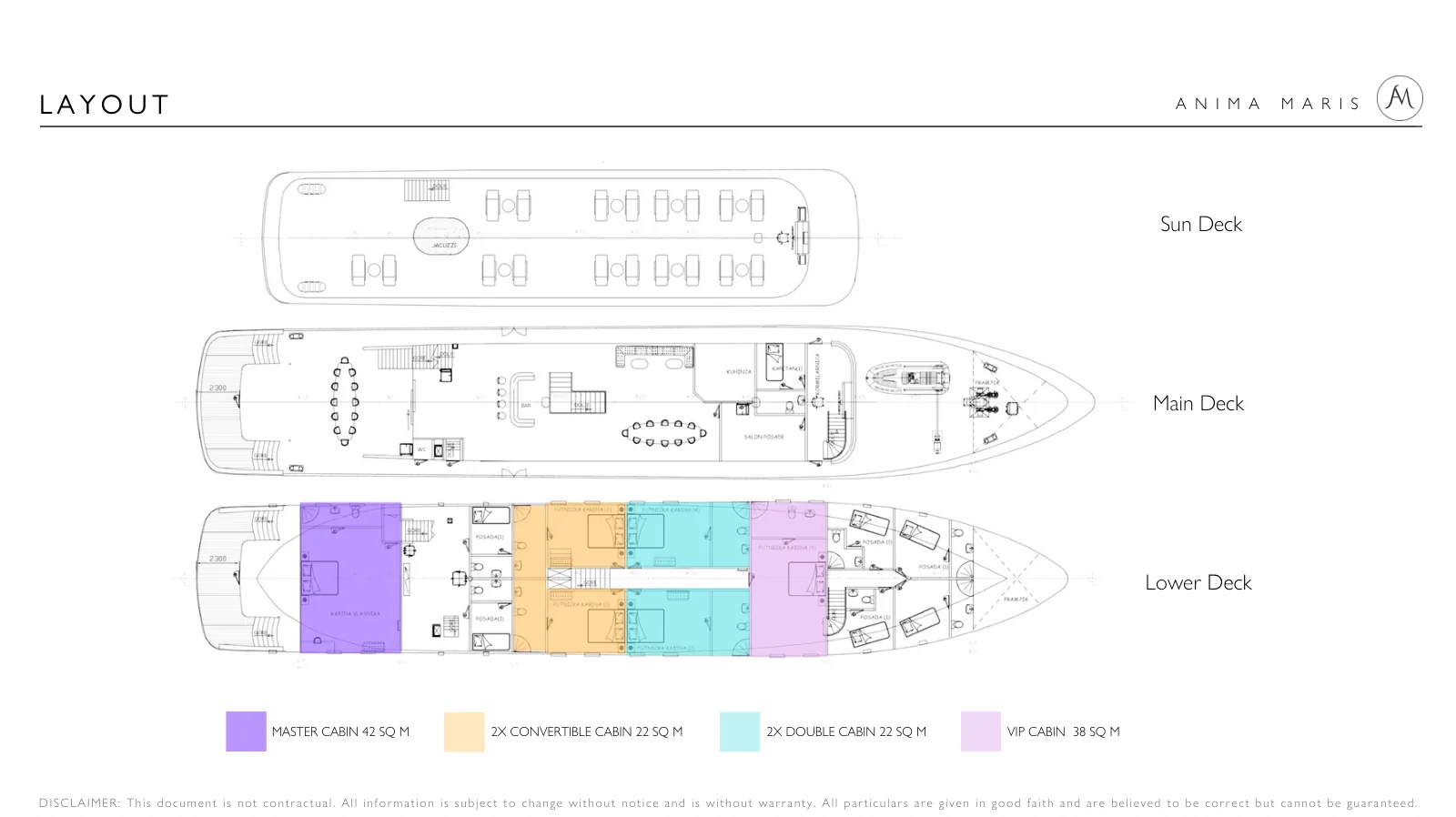 Deck plan of Anima Maris: Sun Deck