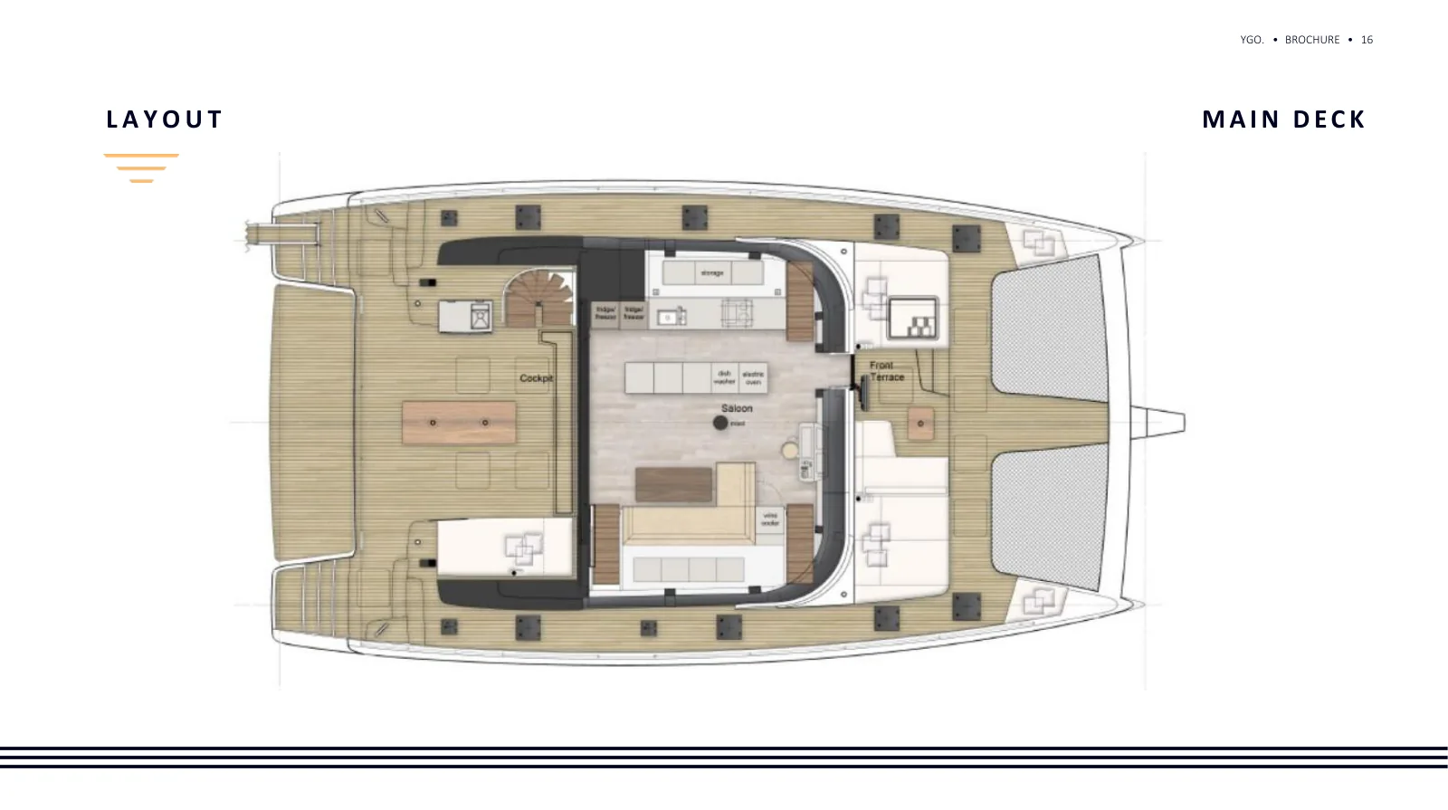 Deck plan of YGO: Main Deck
