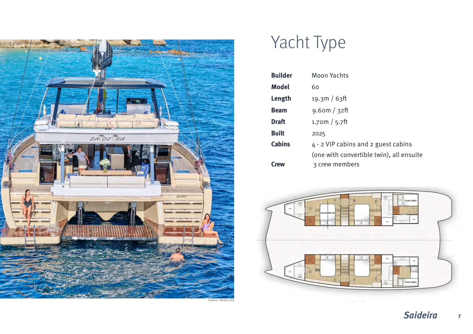 Deck plan of Saideira