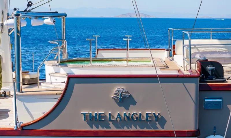 The Langley image 40