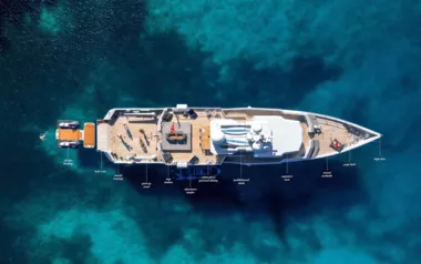 Preference 19 by Tansu – Private Superyacht Charter in Malta